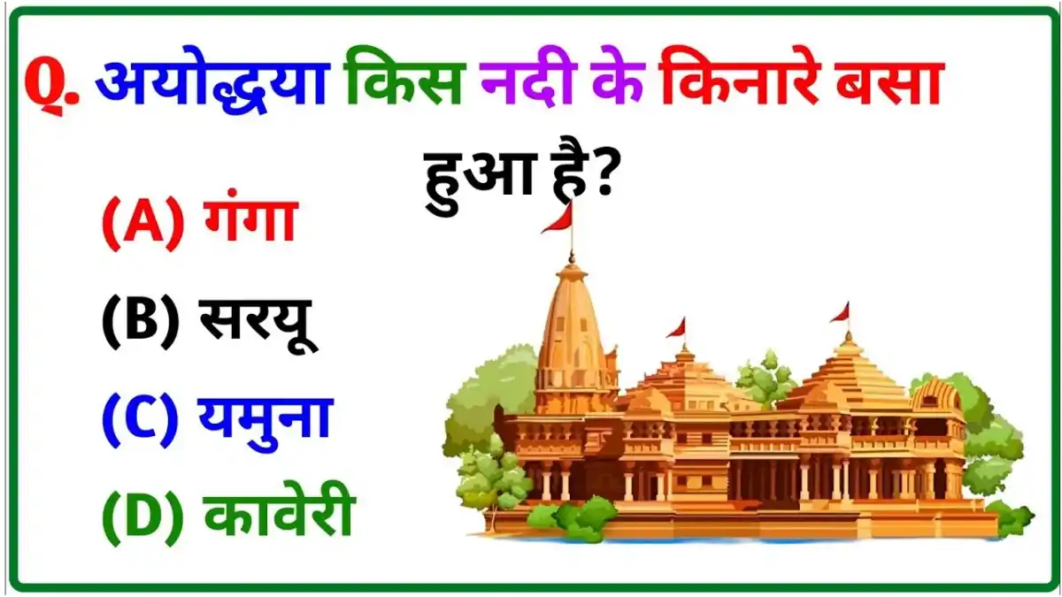 Indian Geography Quiz