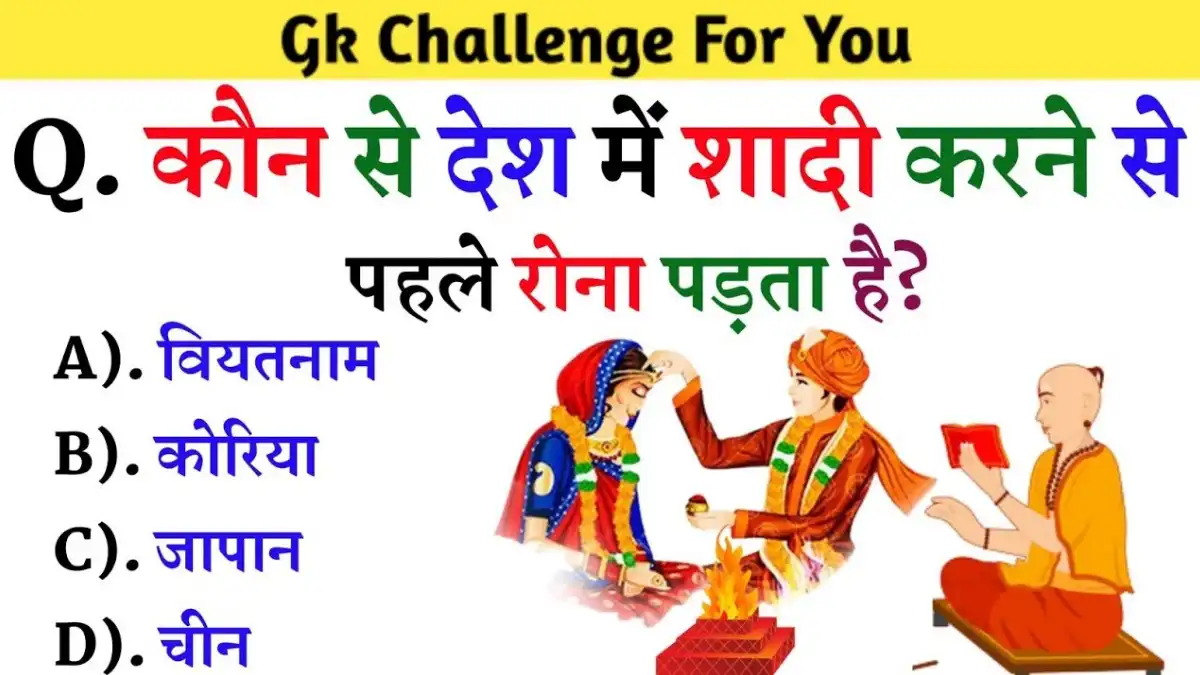 GK Quiz In Hindi